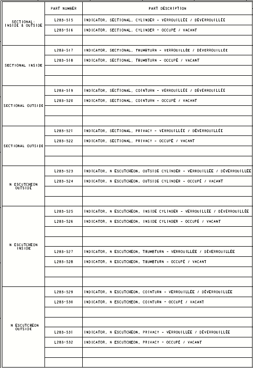 How to order L Series Indicator in French?